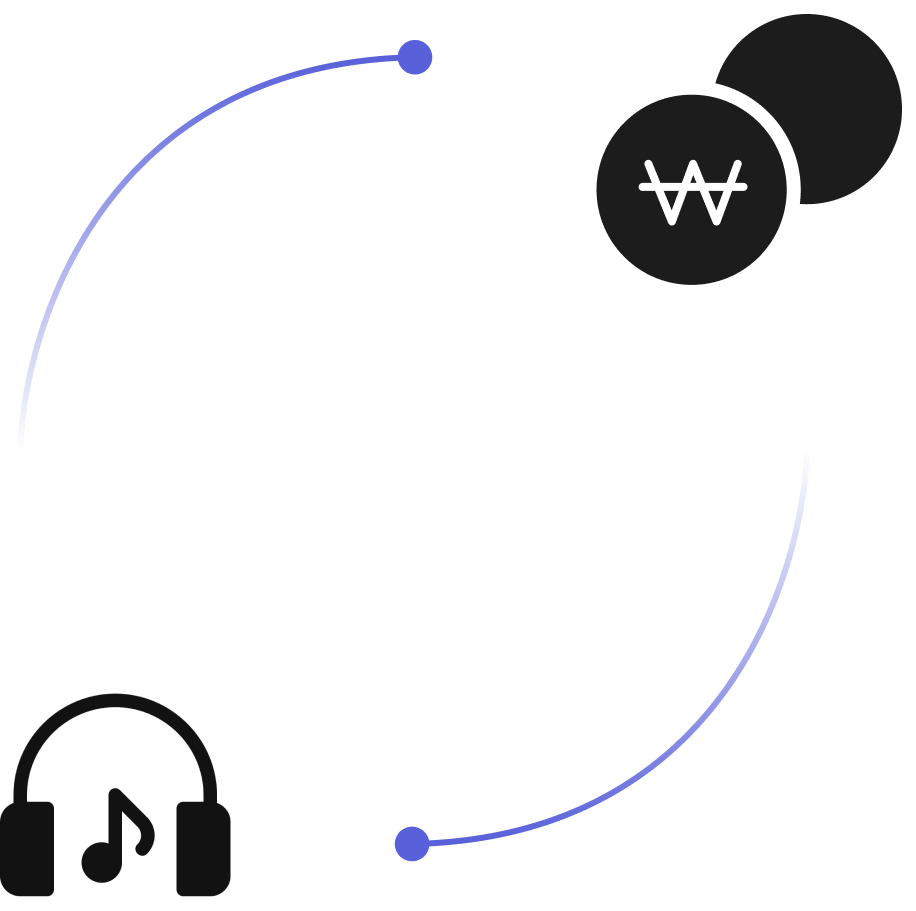 Illustration of music revenue flow